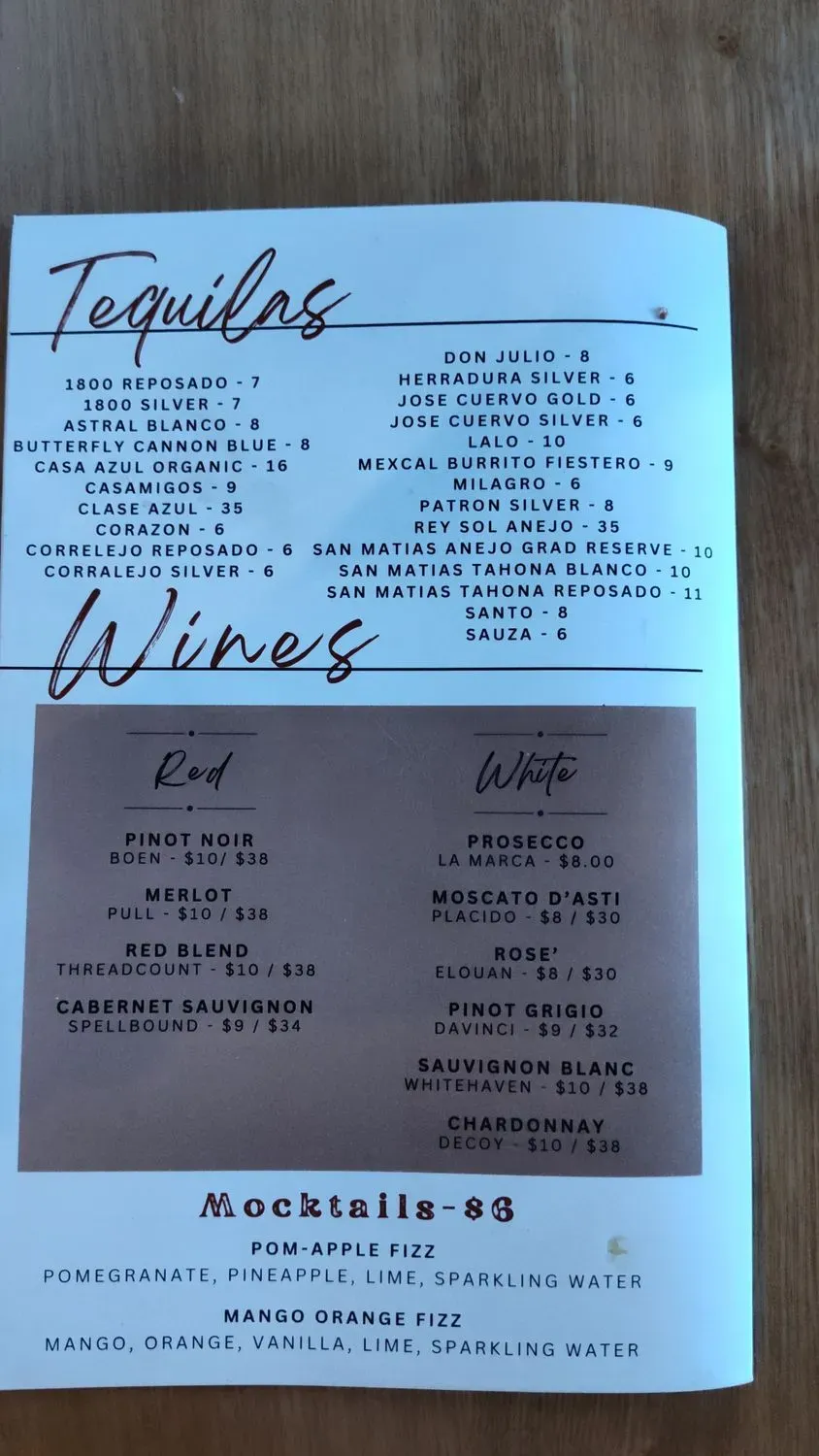 Menu 4