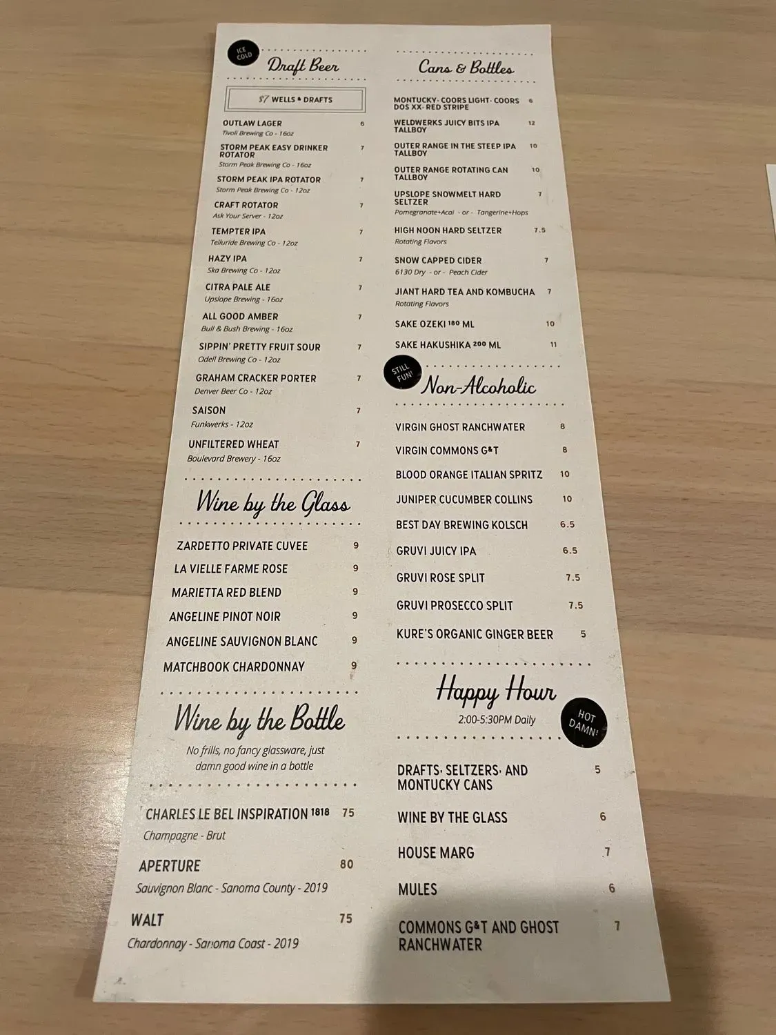 Menu 4