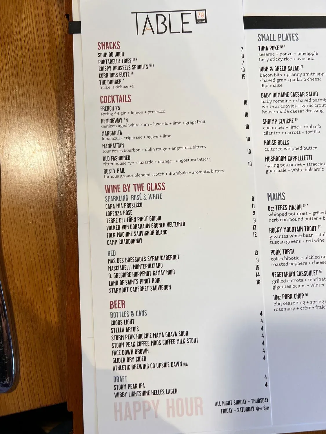 Menu 5