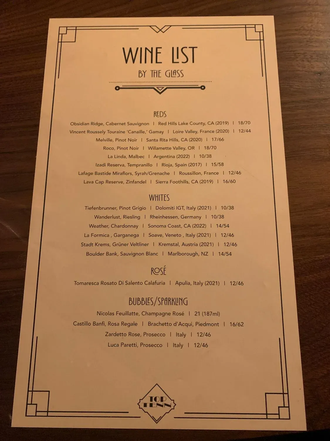 Menu 6