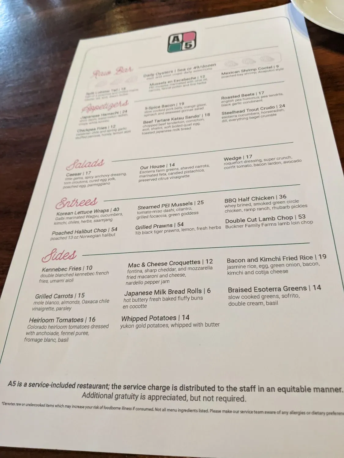 Menu 4