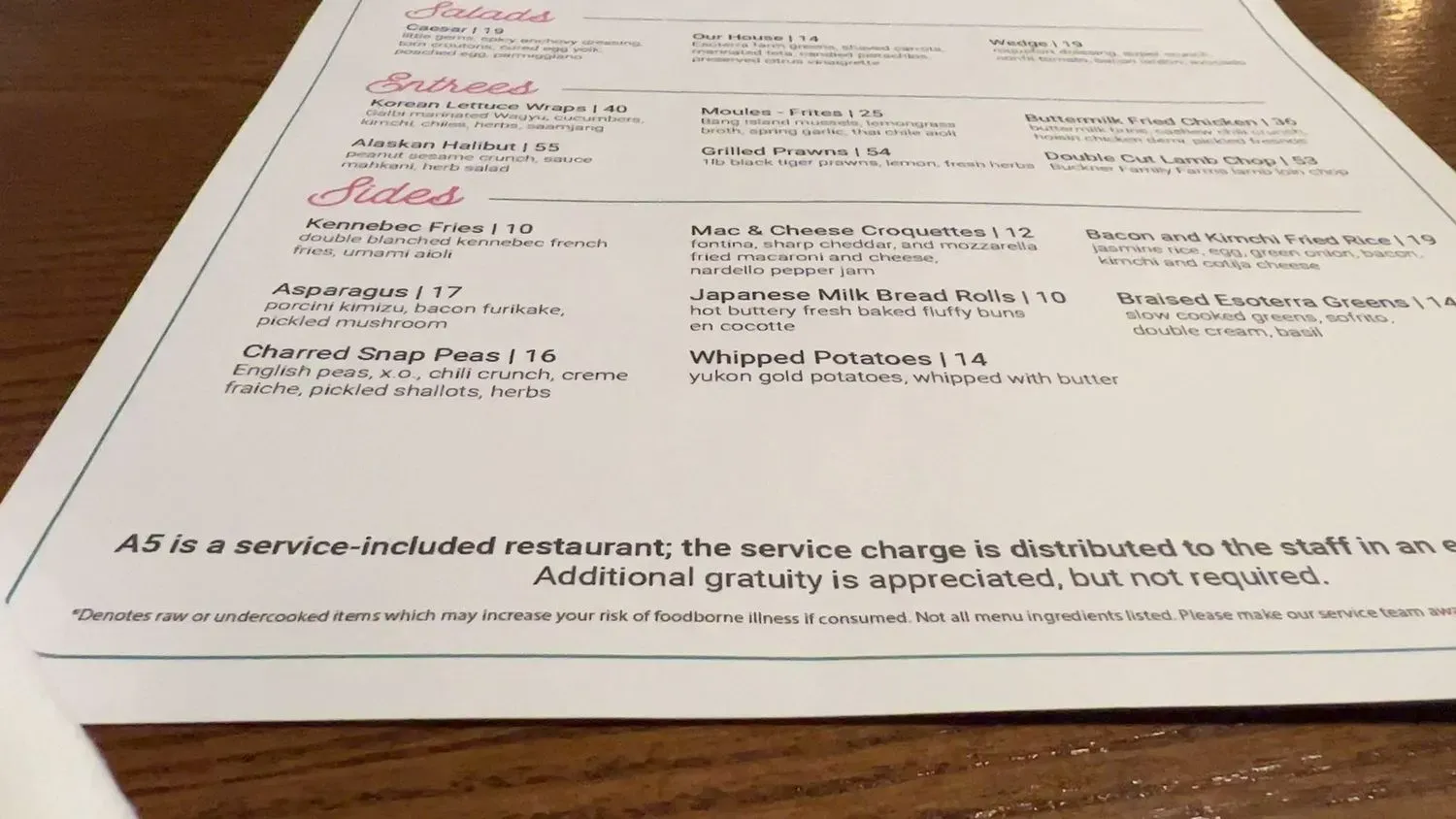 Menu 5