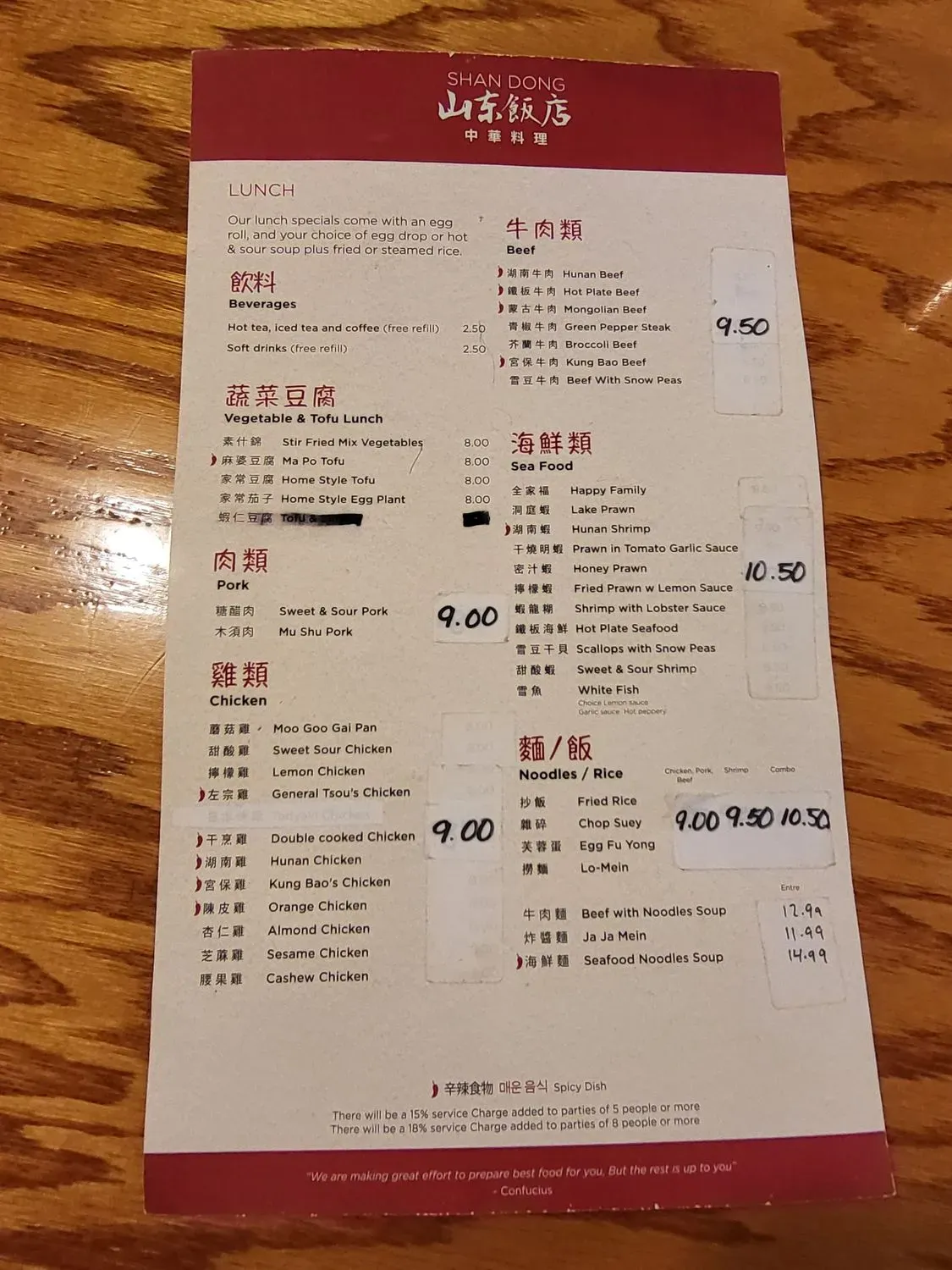 Menu 4