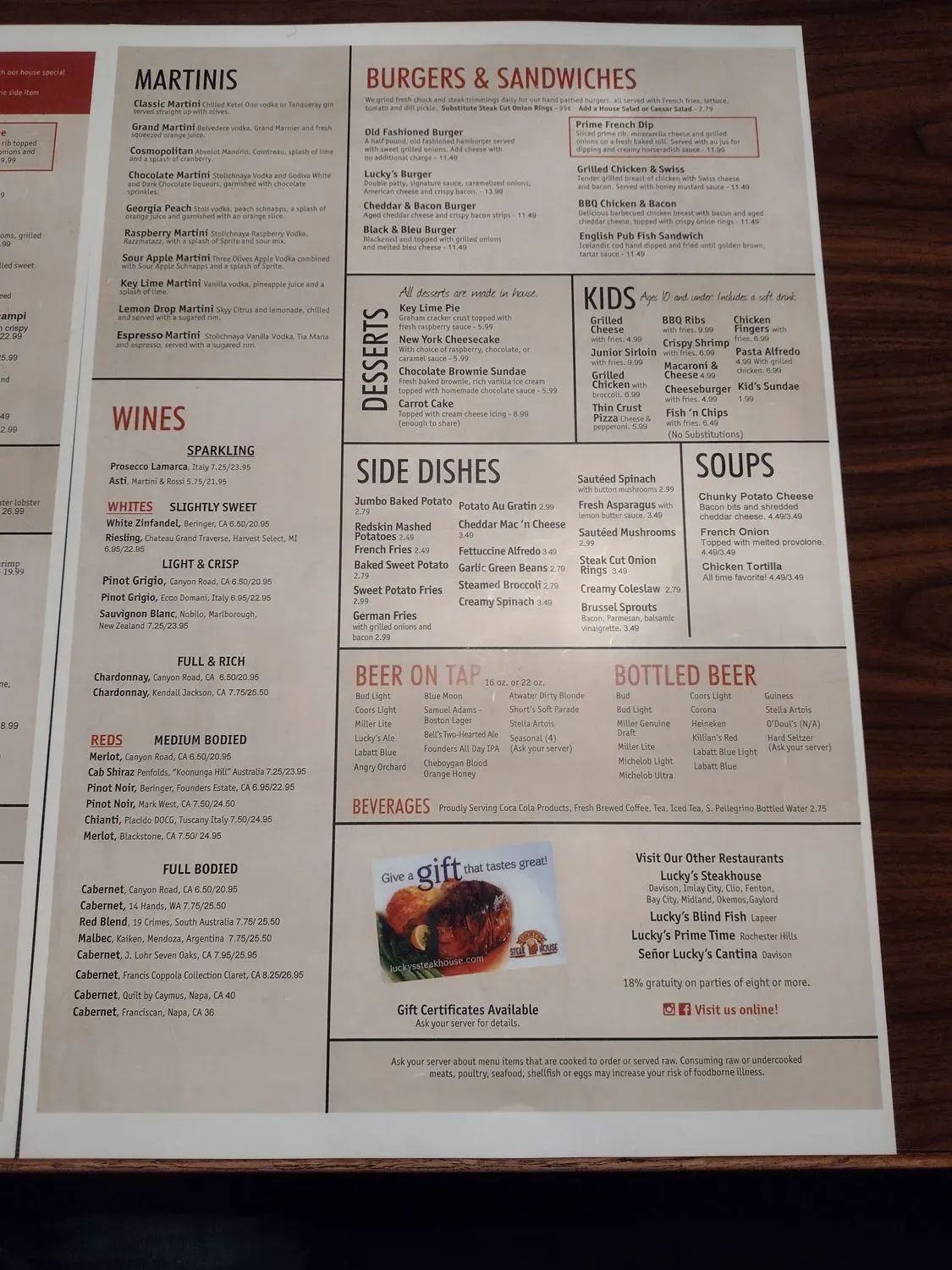 Menu 4