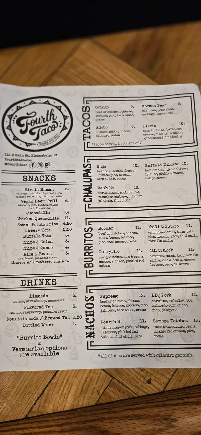 Menu 4