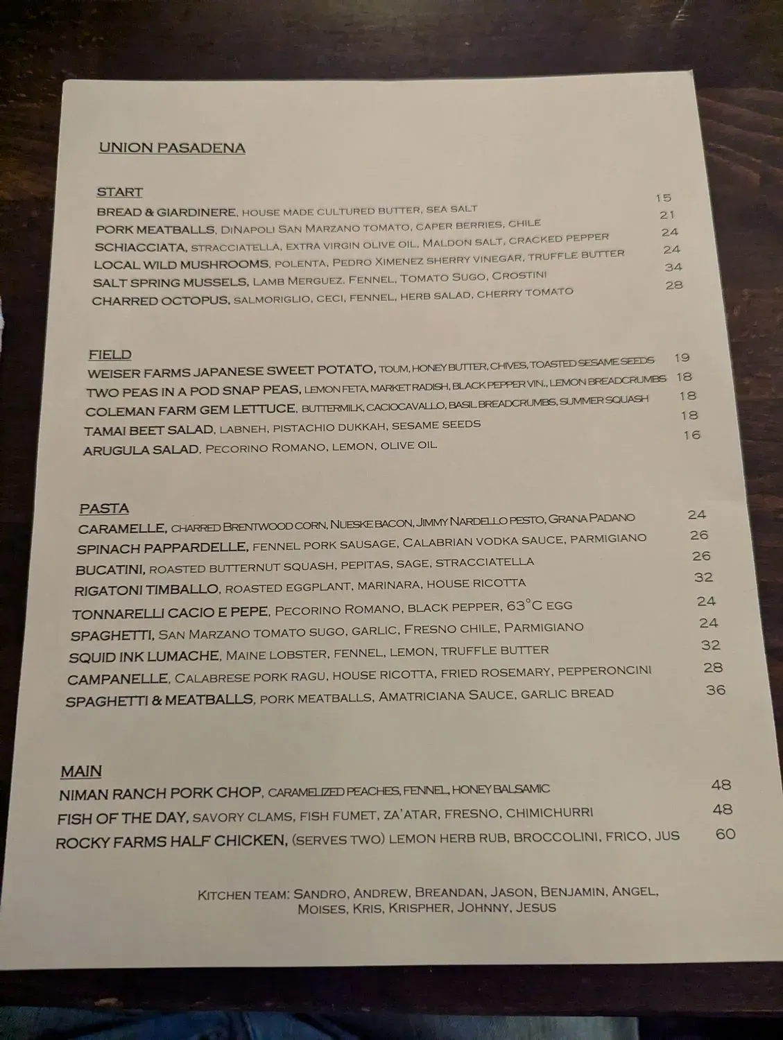 Menu 4