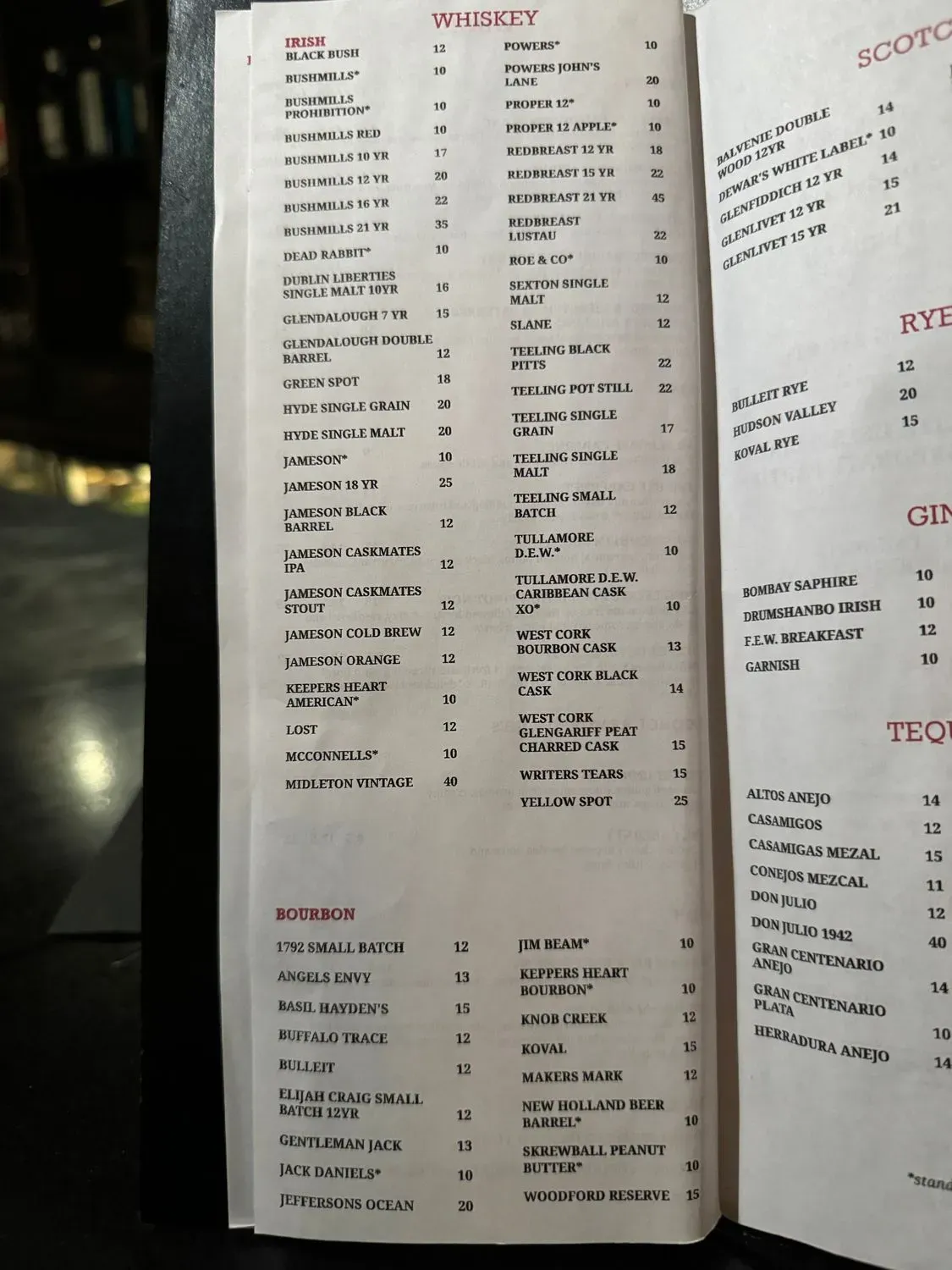 Menu 5