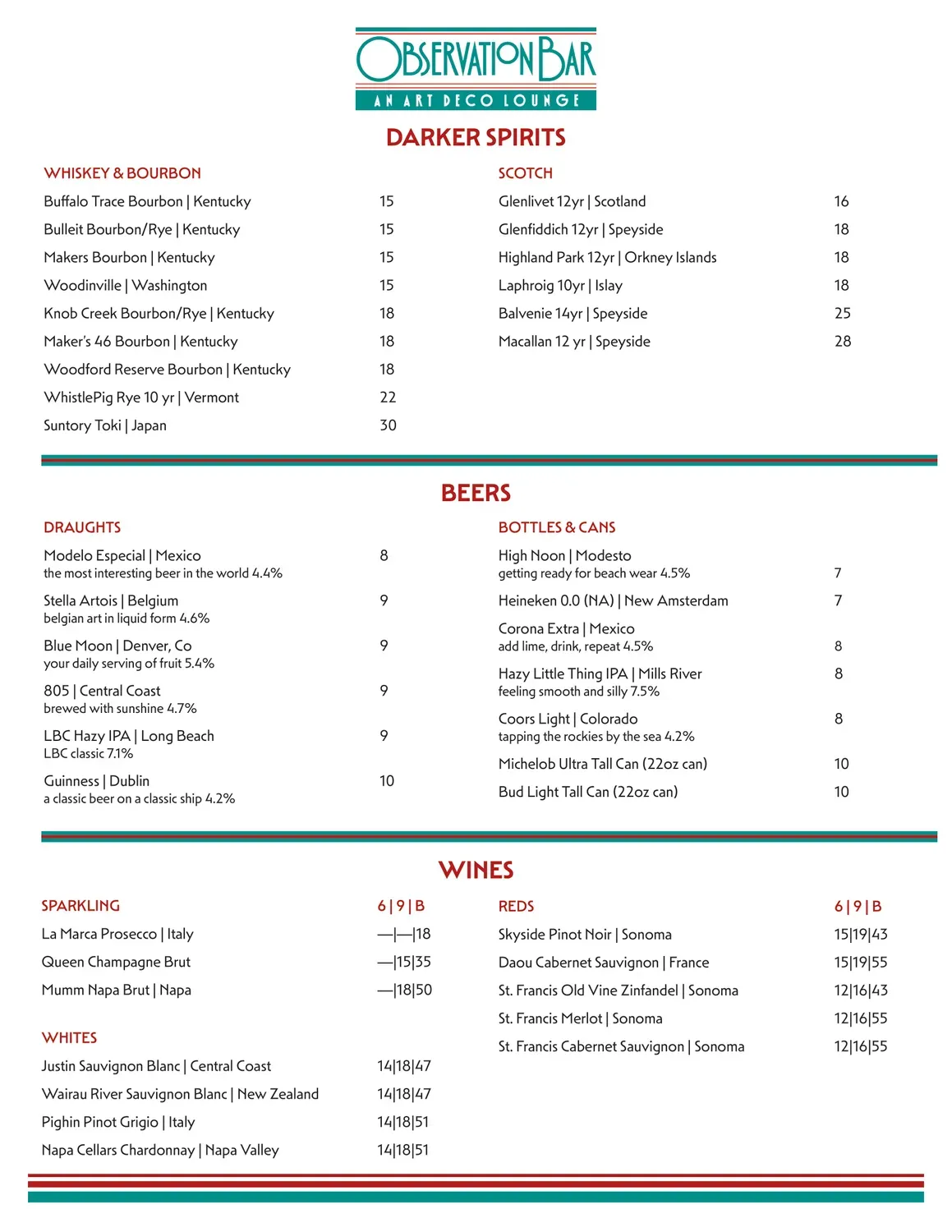 Menu 2