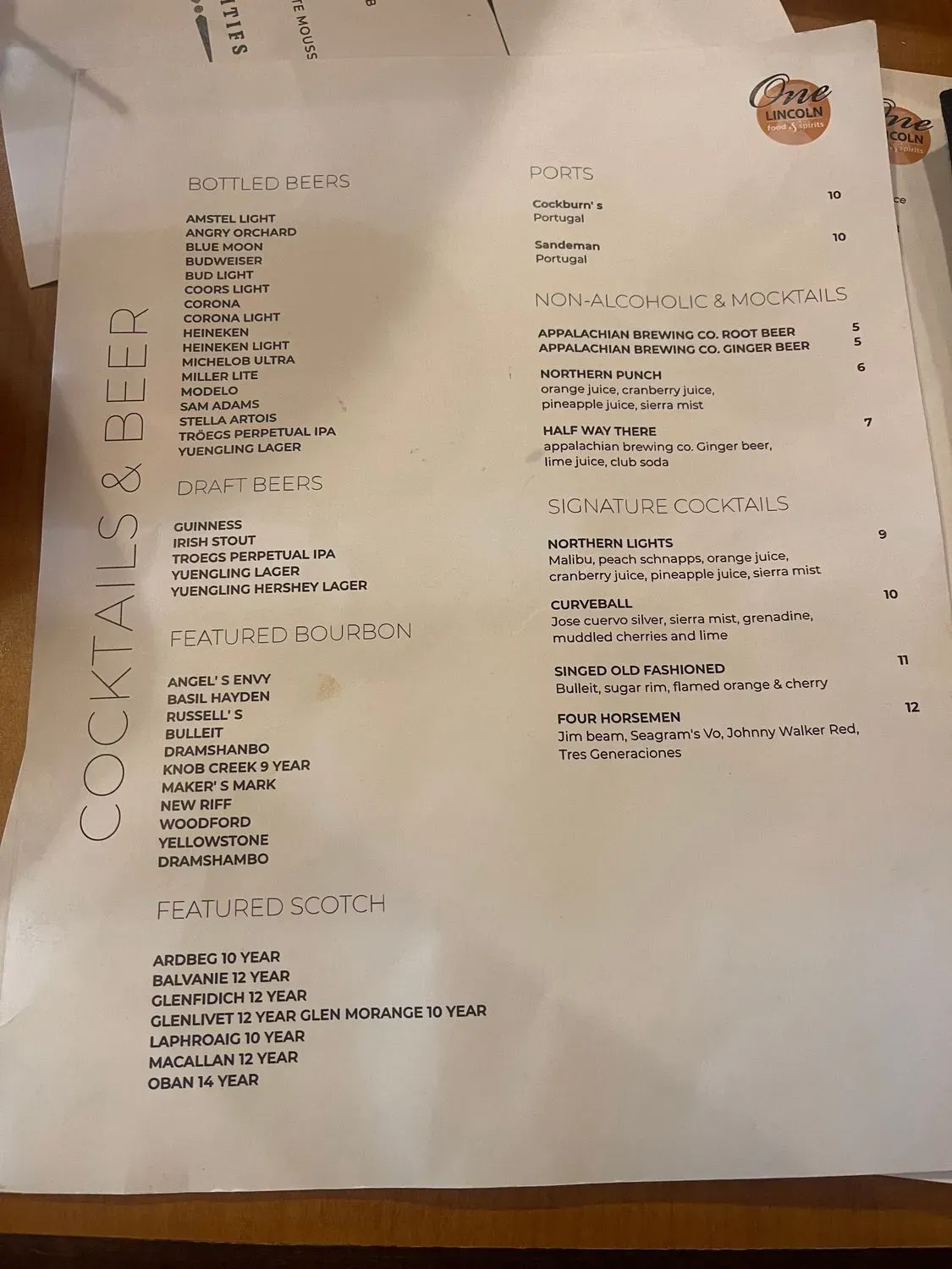 Menu 4