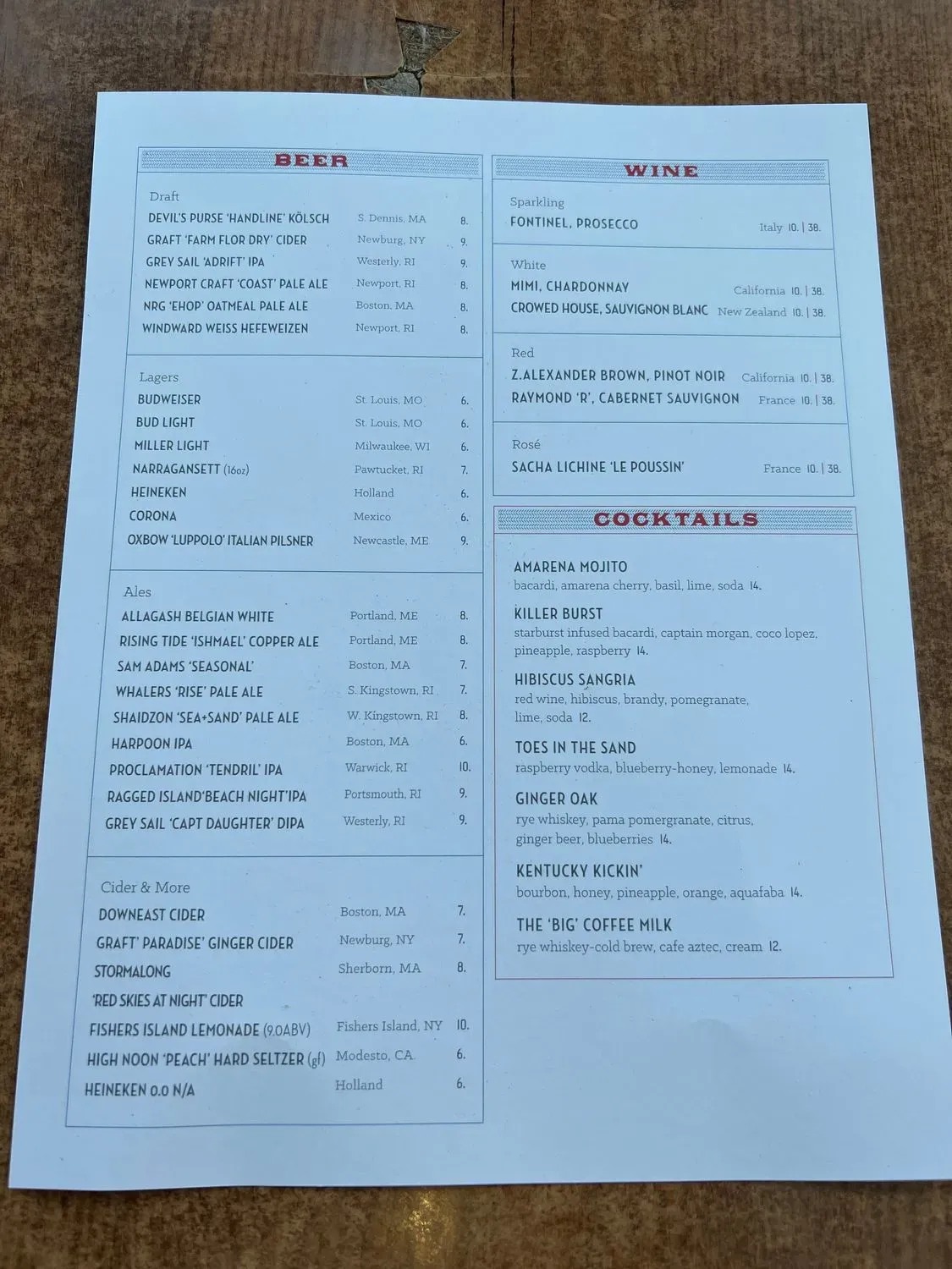 Menu 4