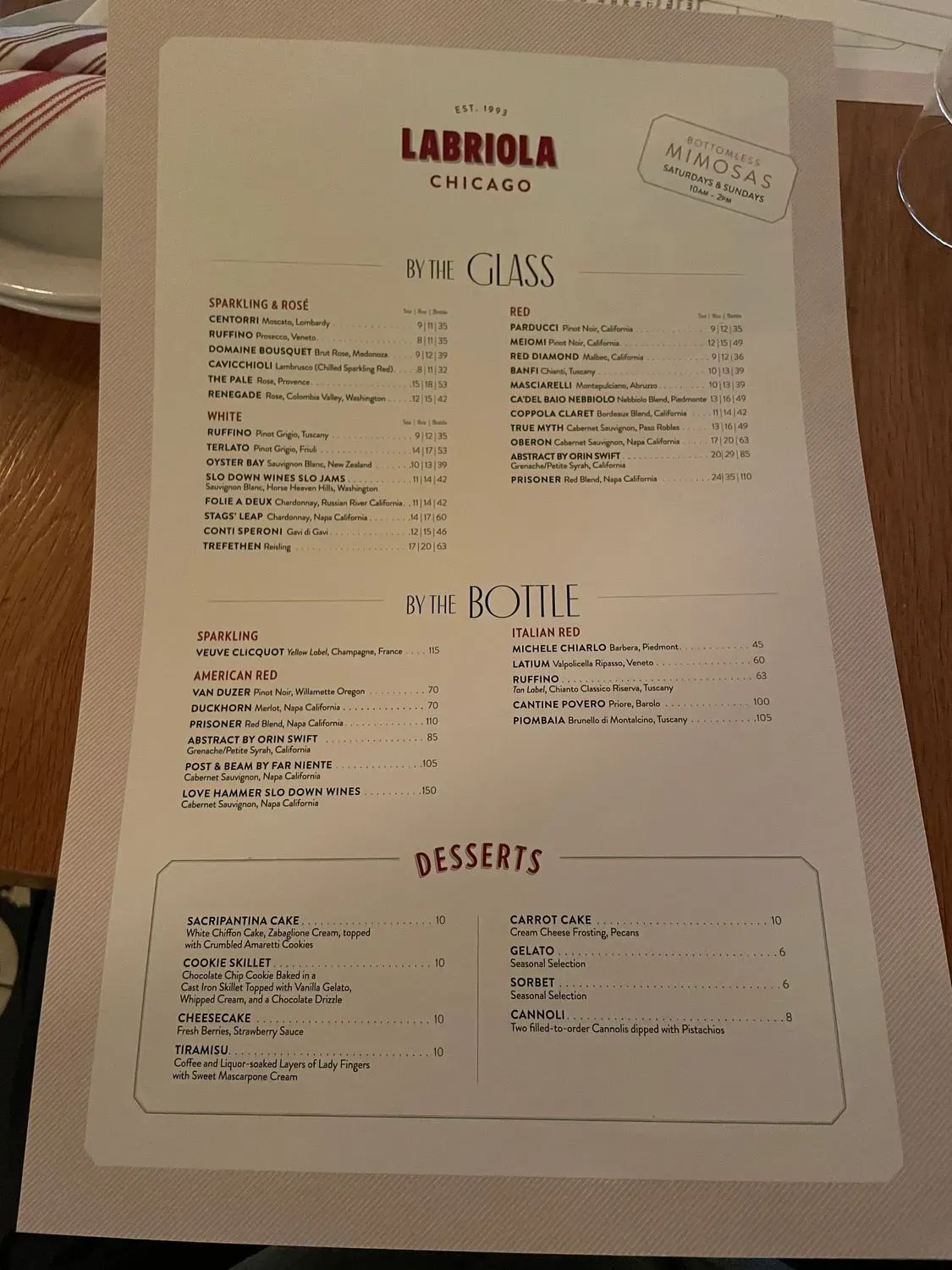 Menu 5