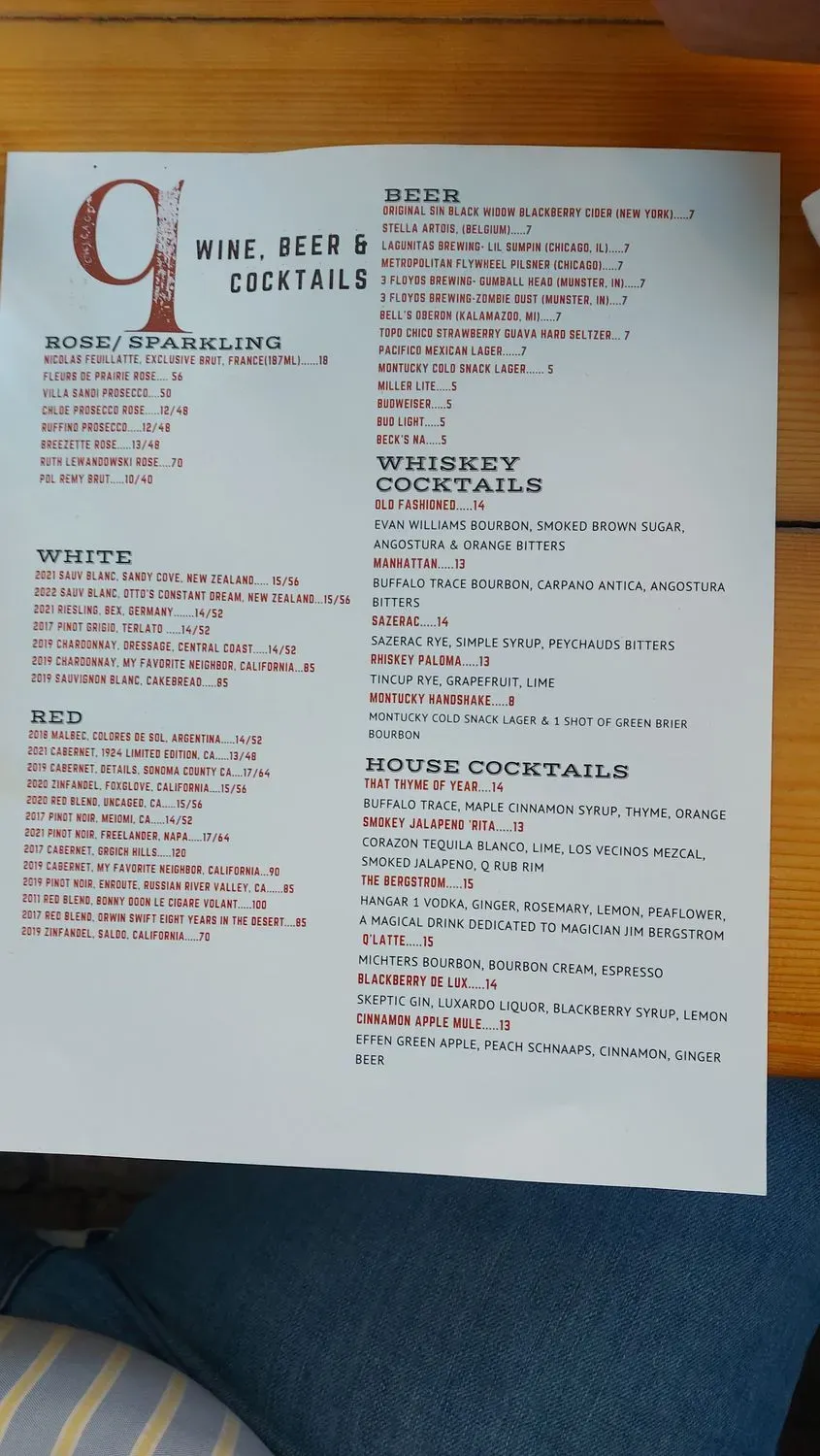 Menu 5