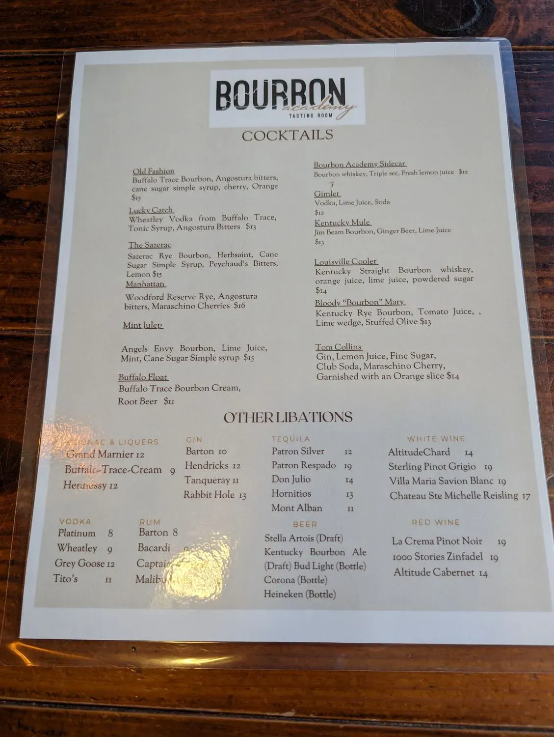 Menu 6