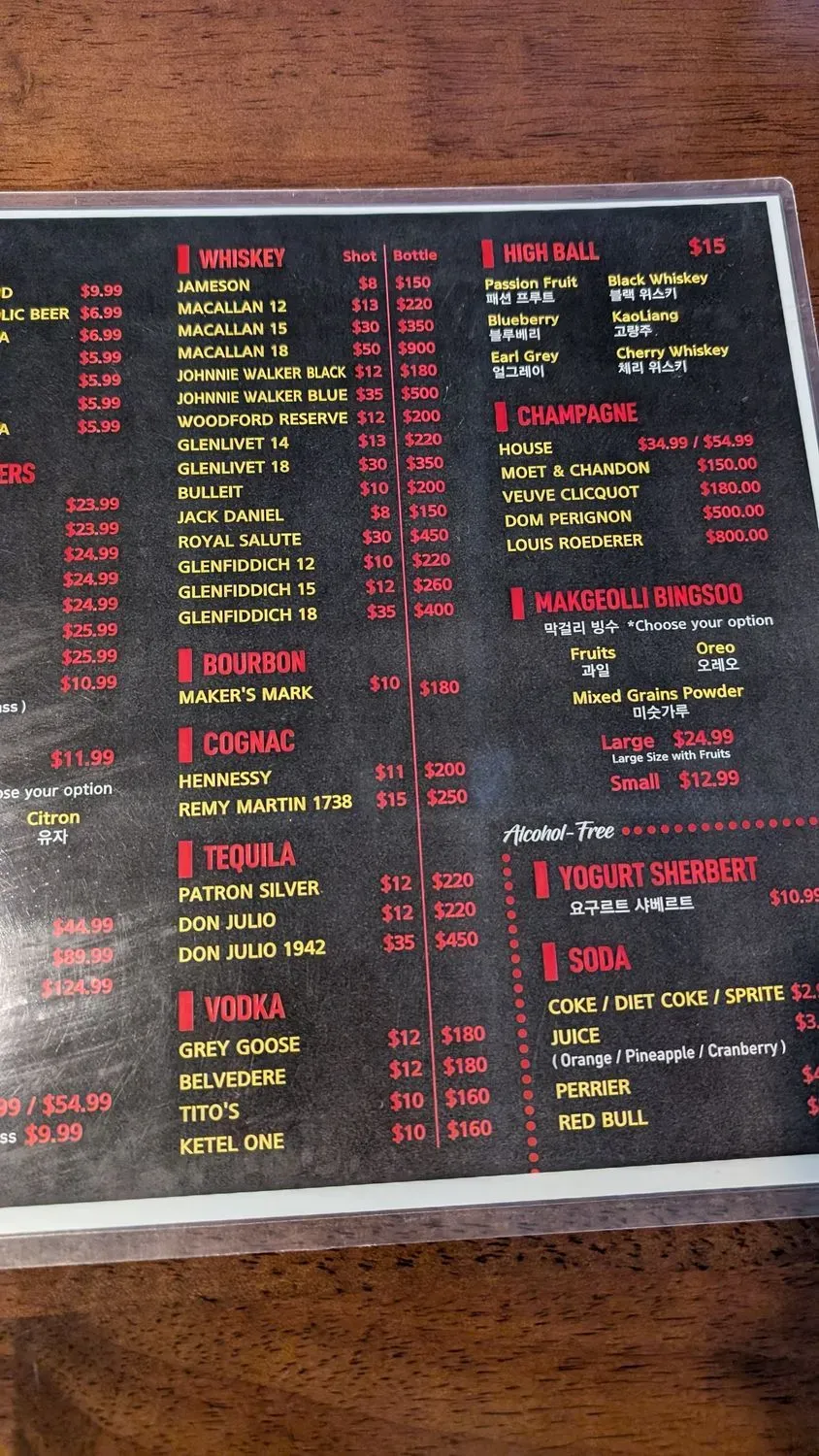 Menu 4