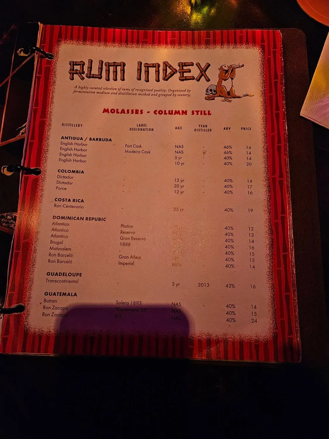 Menu 6