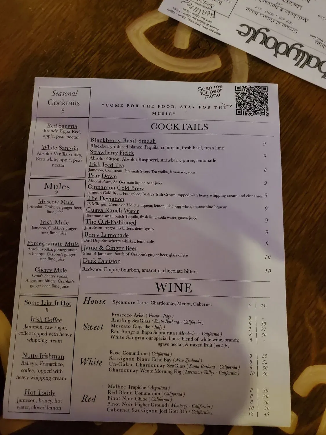 Menu 5