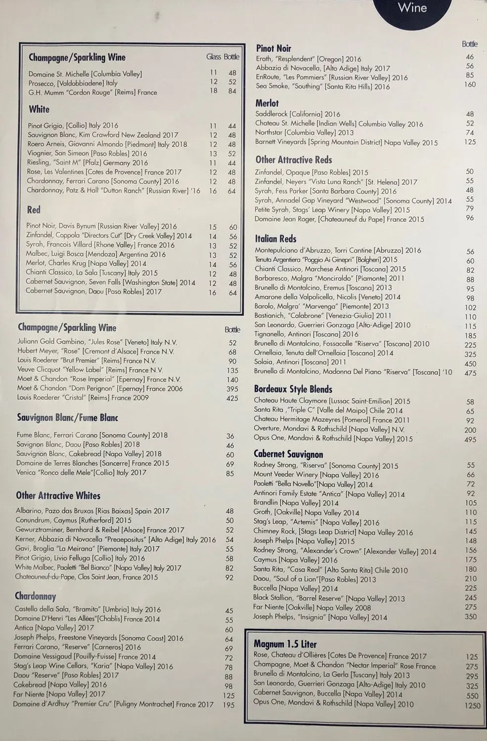 Menu 1