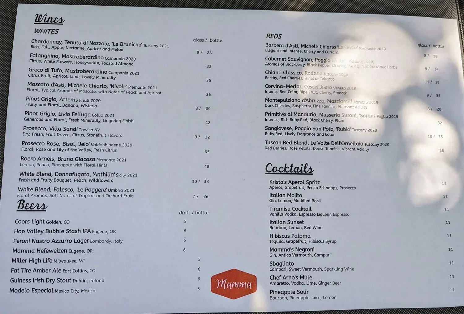 Menu 3