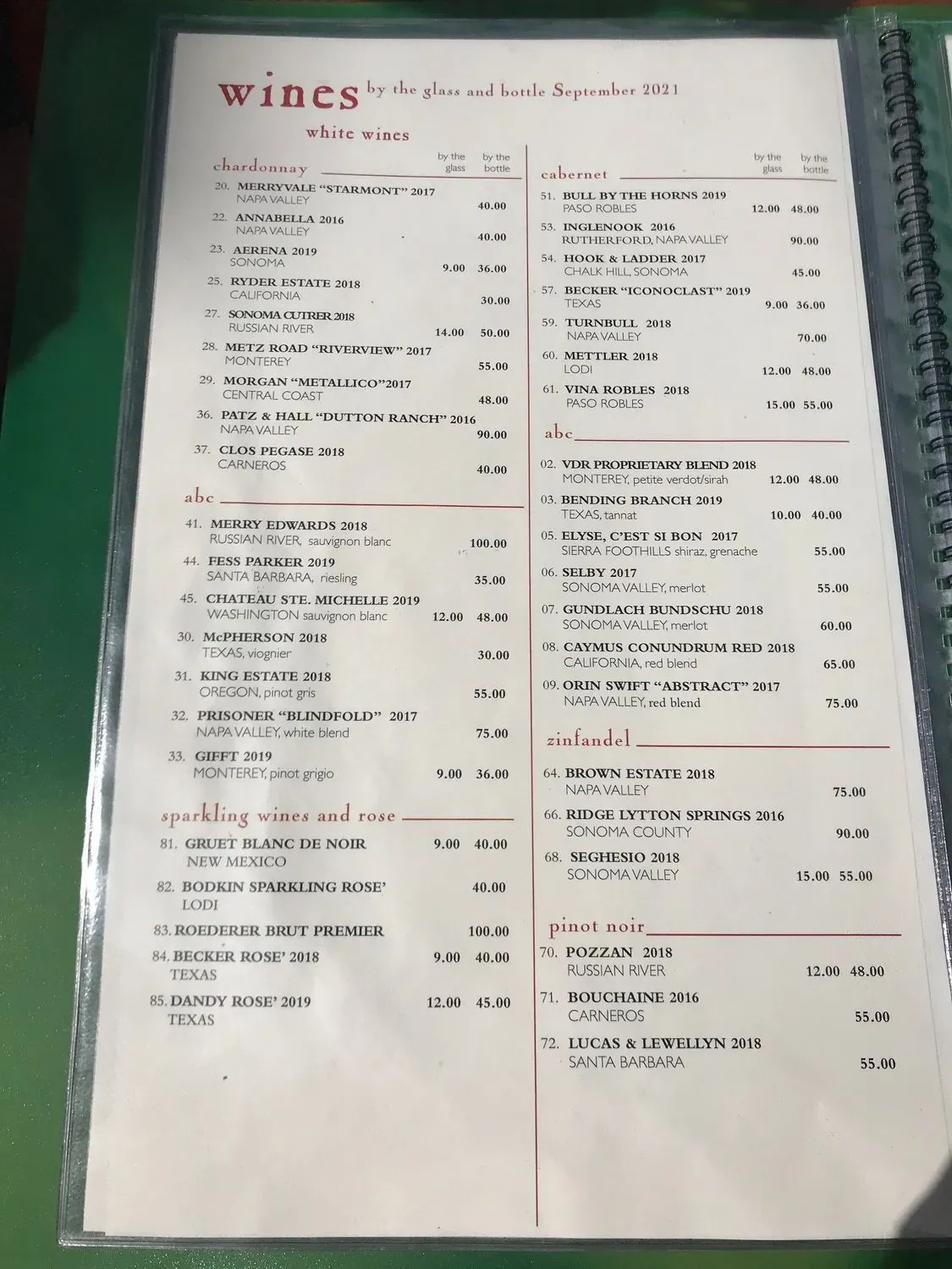 Menu 2