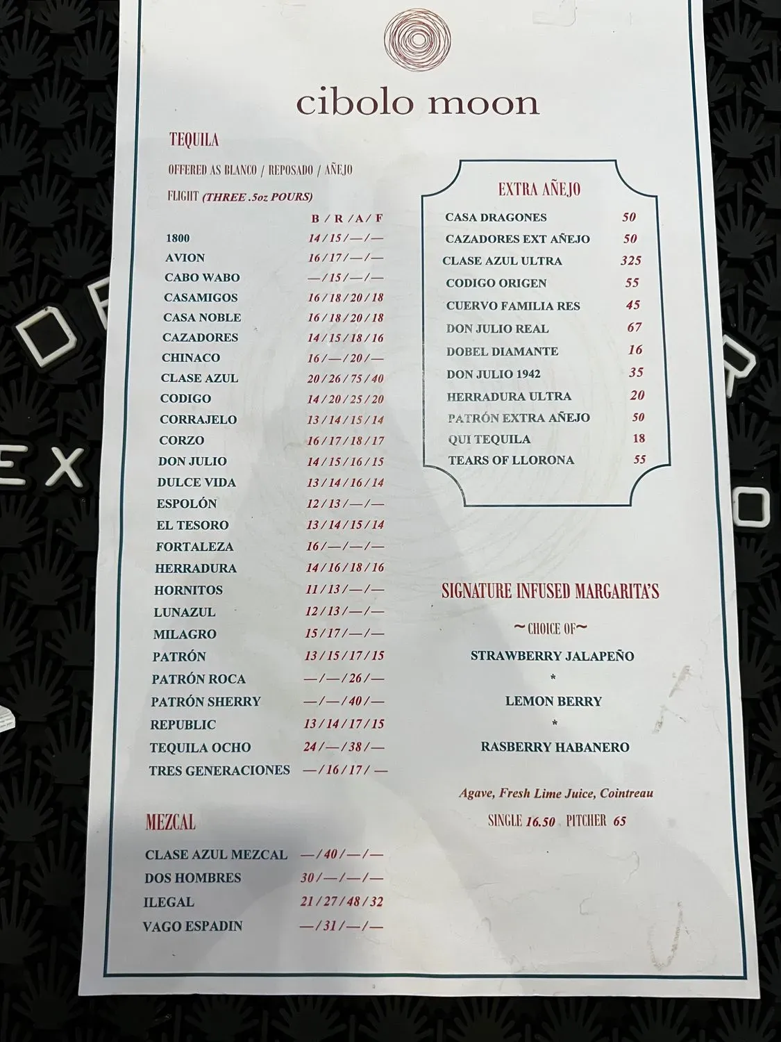 Menu 6