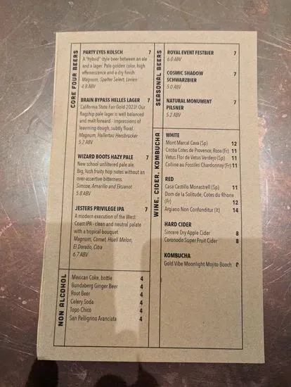 Menu 4