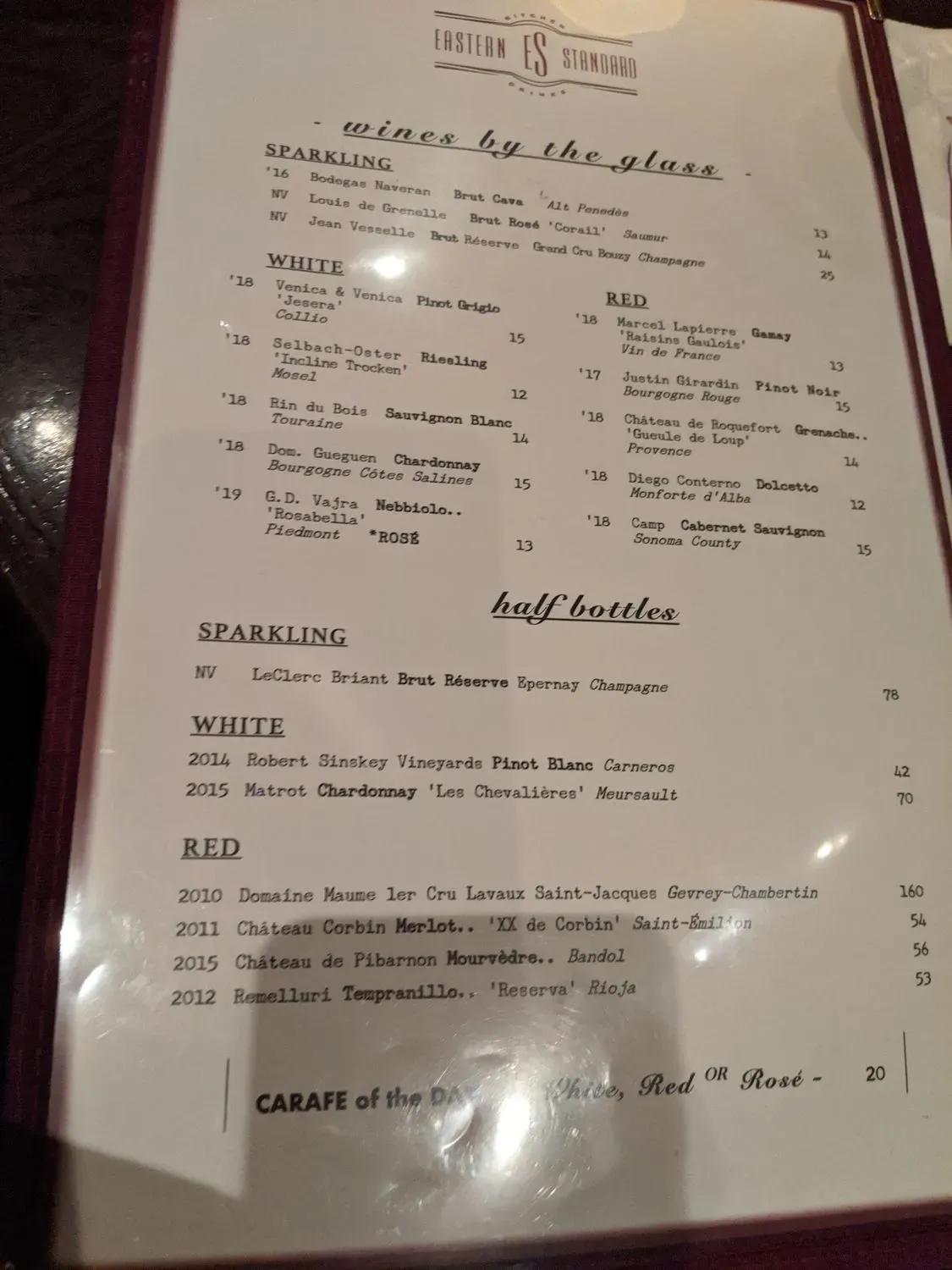 Menu 6