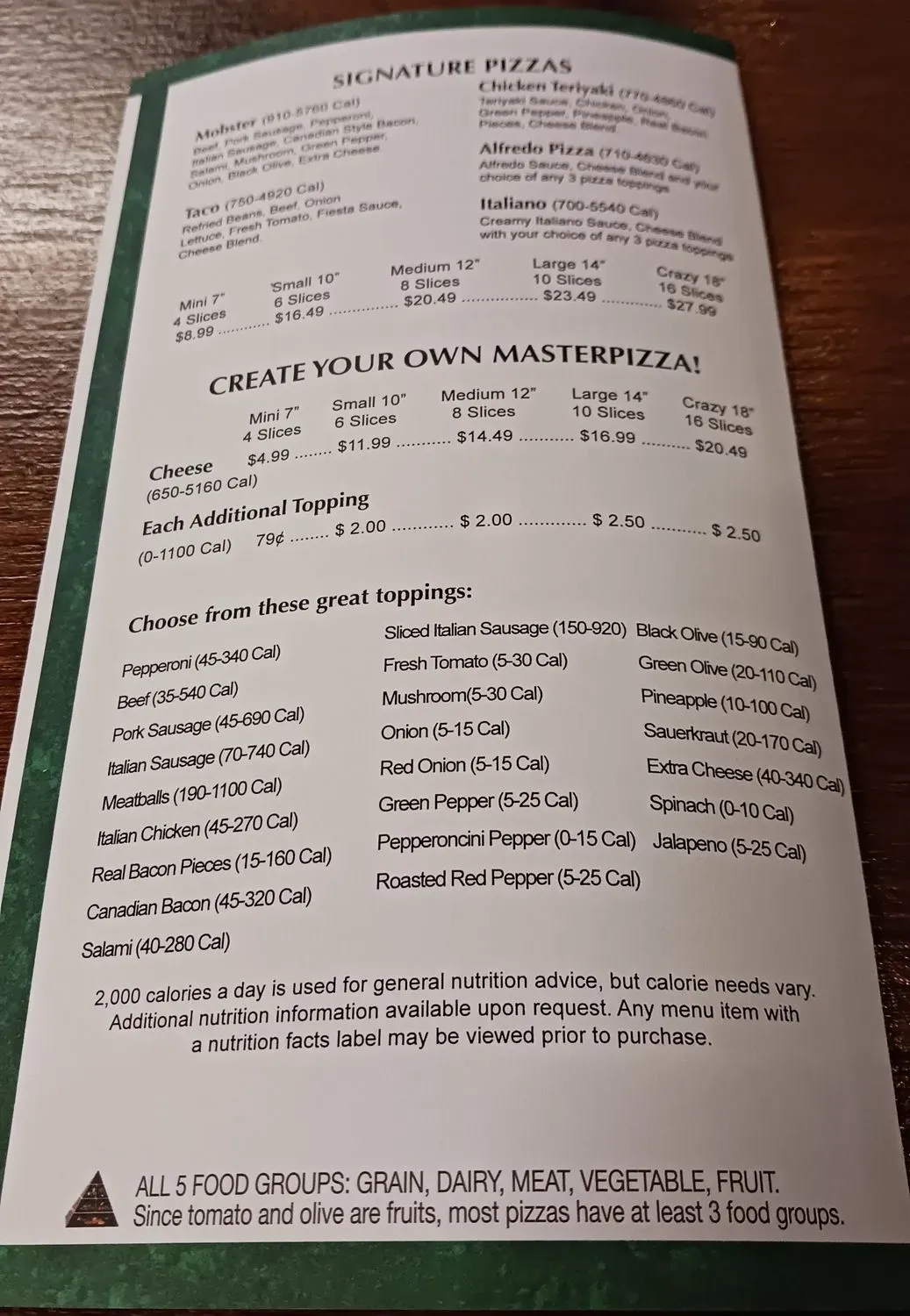 Menu 1