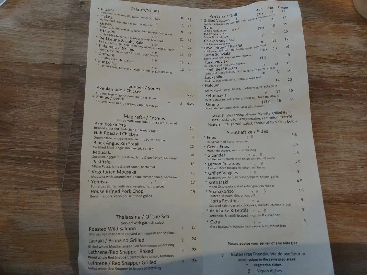 Menu 4