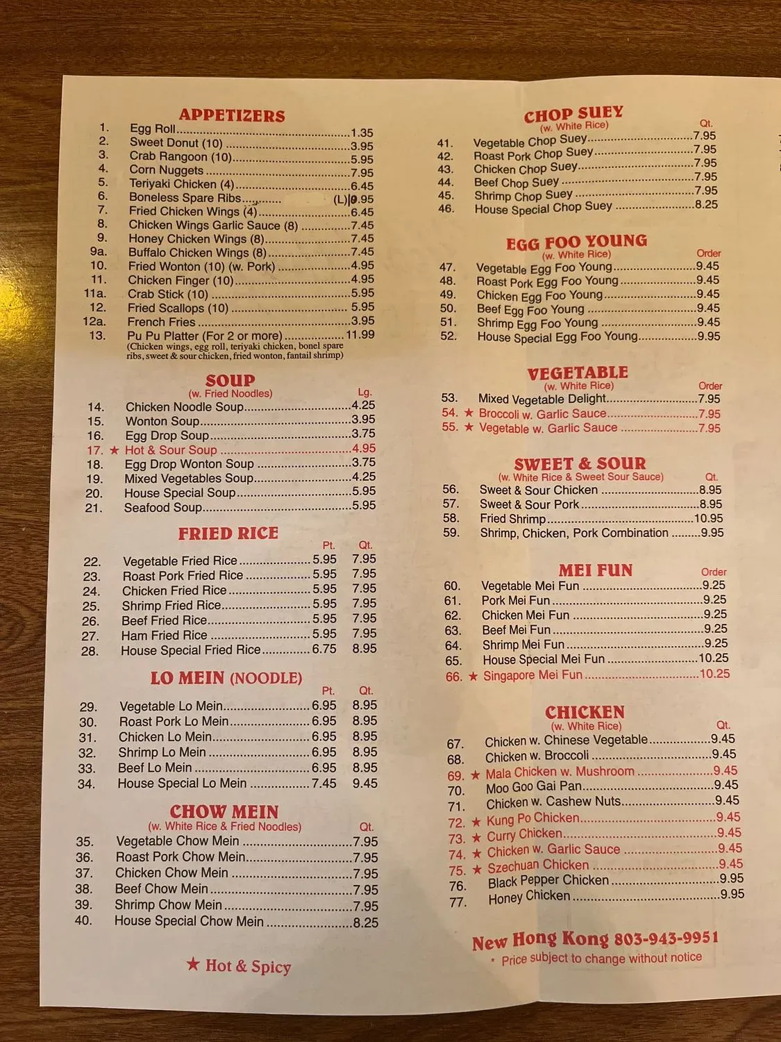 Menu 3