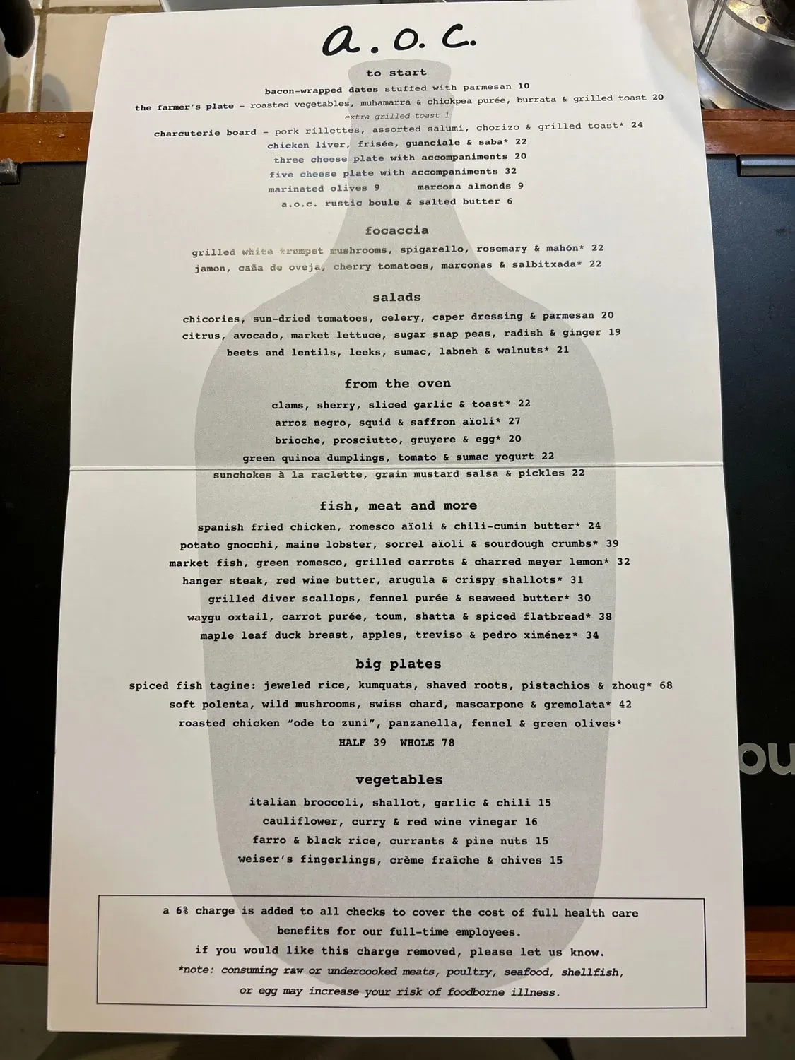 Menu 6