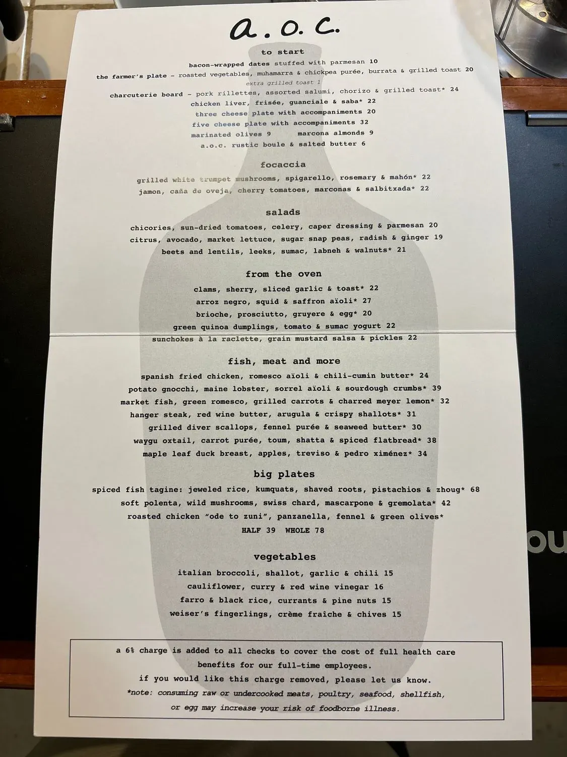 Menu 6