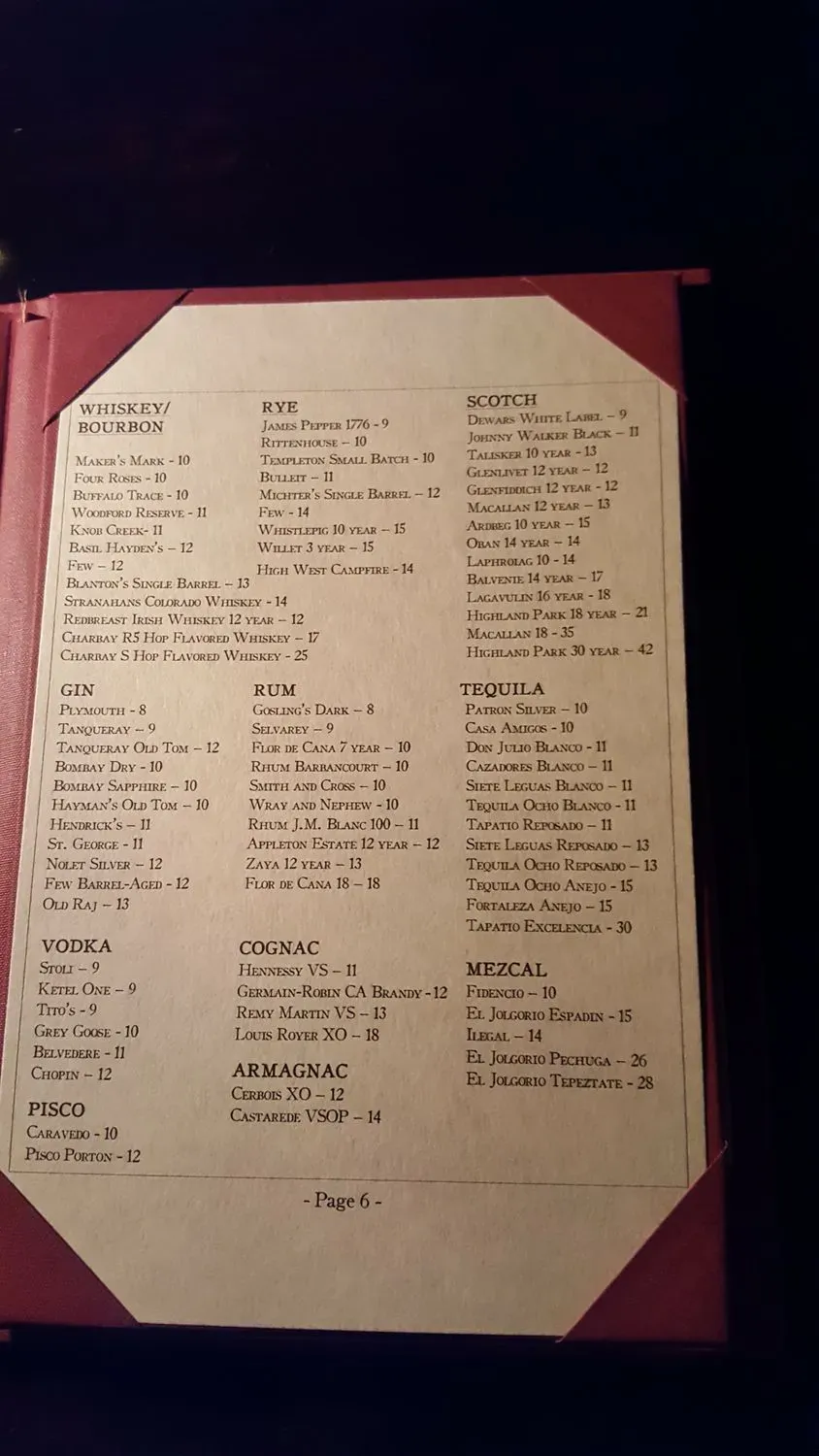 Menu 6