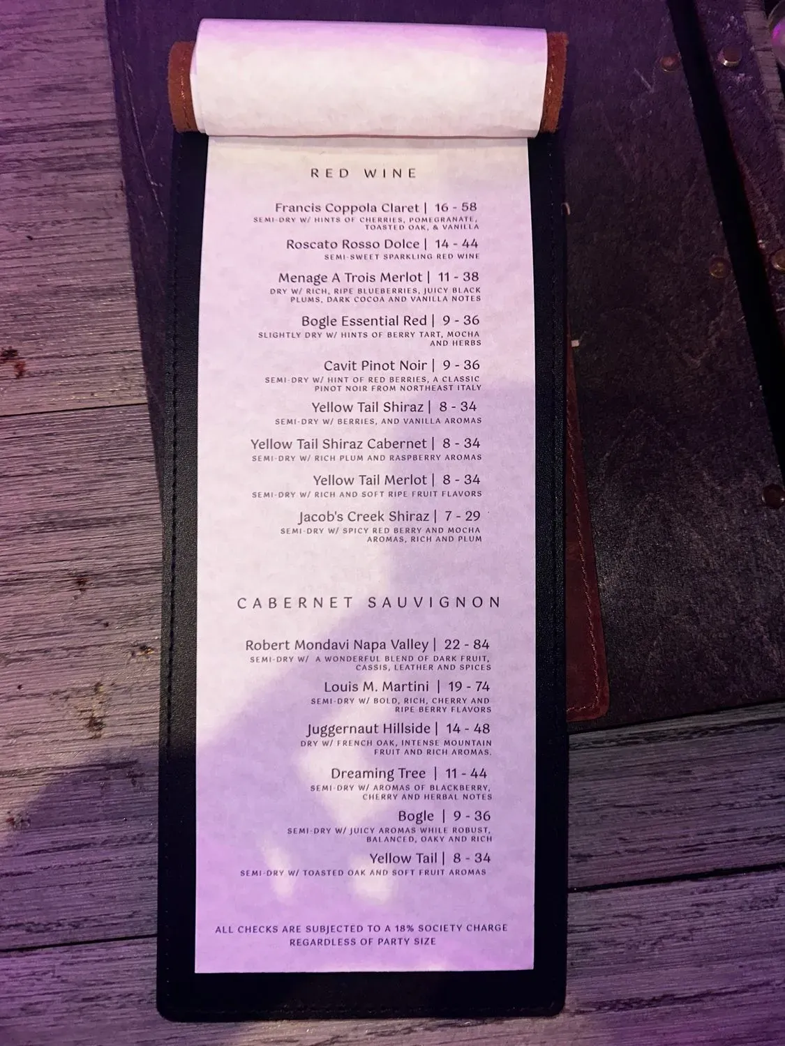 Menu 4