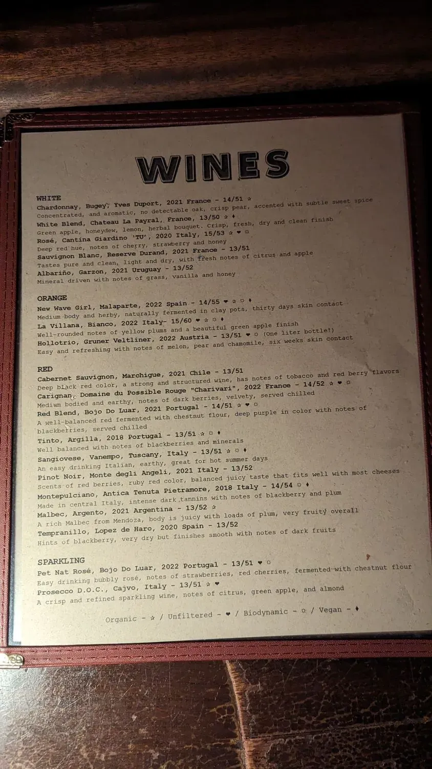 Menu 5