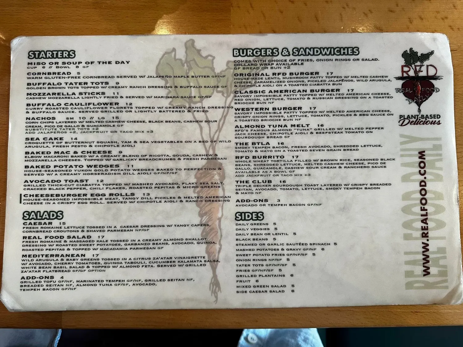 Menu 4