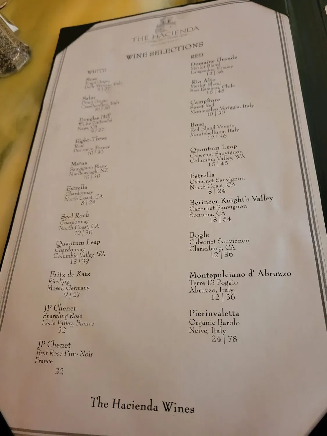 Menu 3