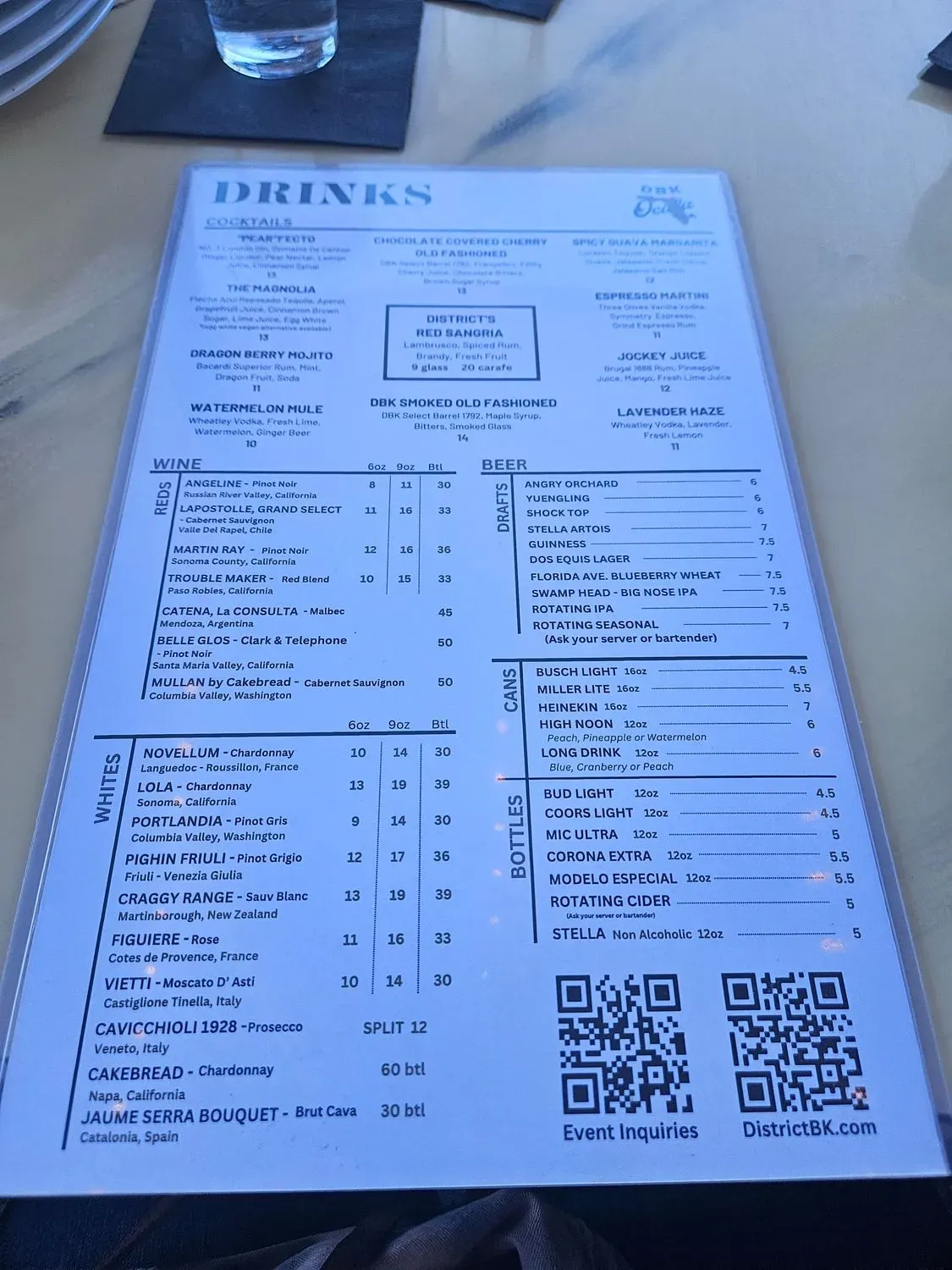 Menu 6