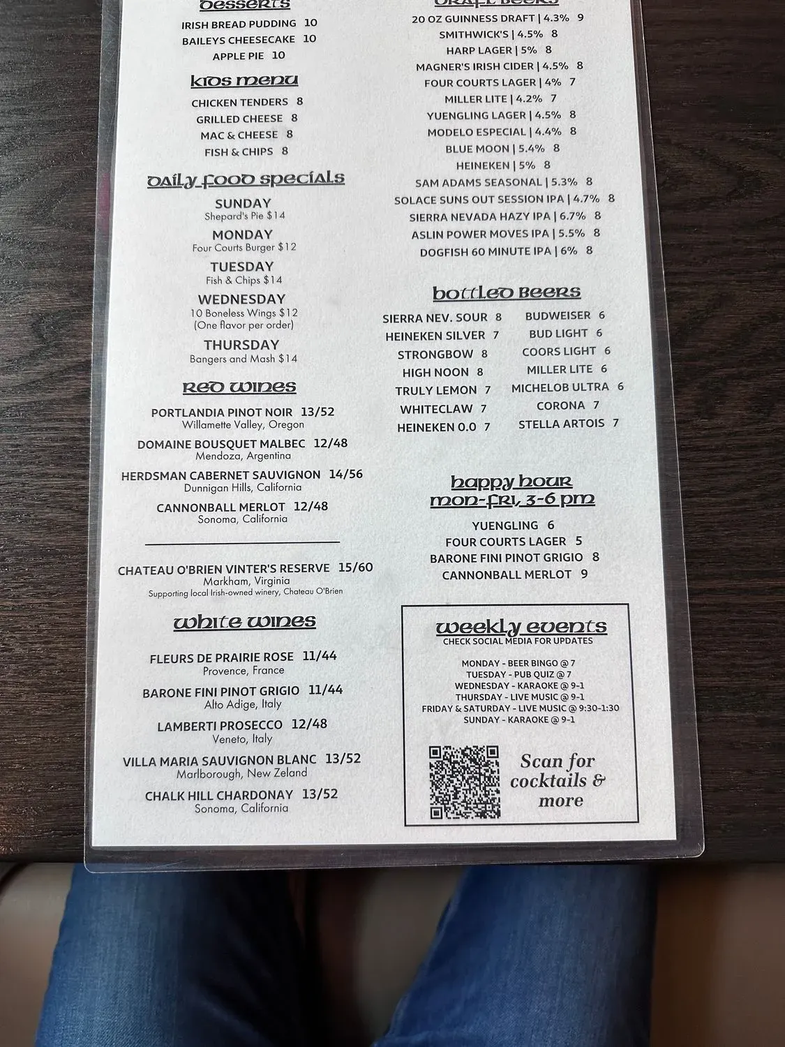 Menu 4