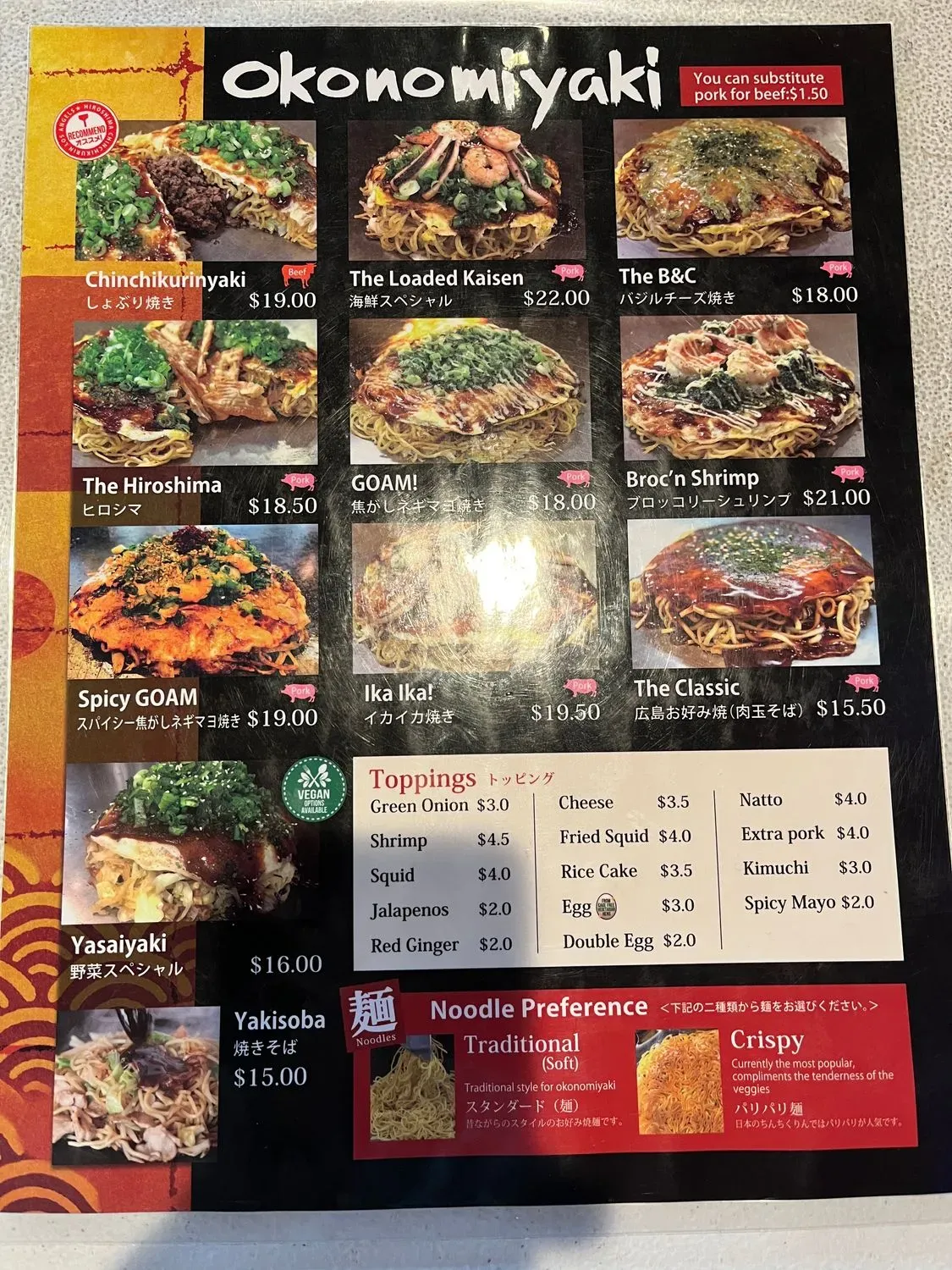 Menu 3