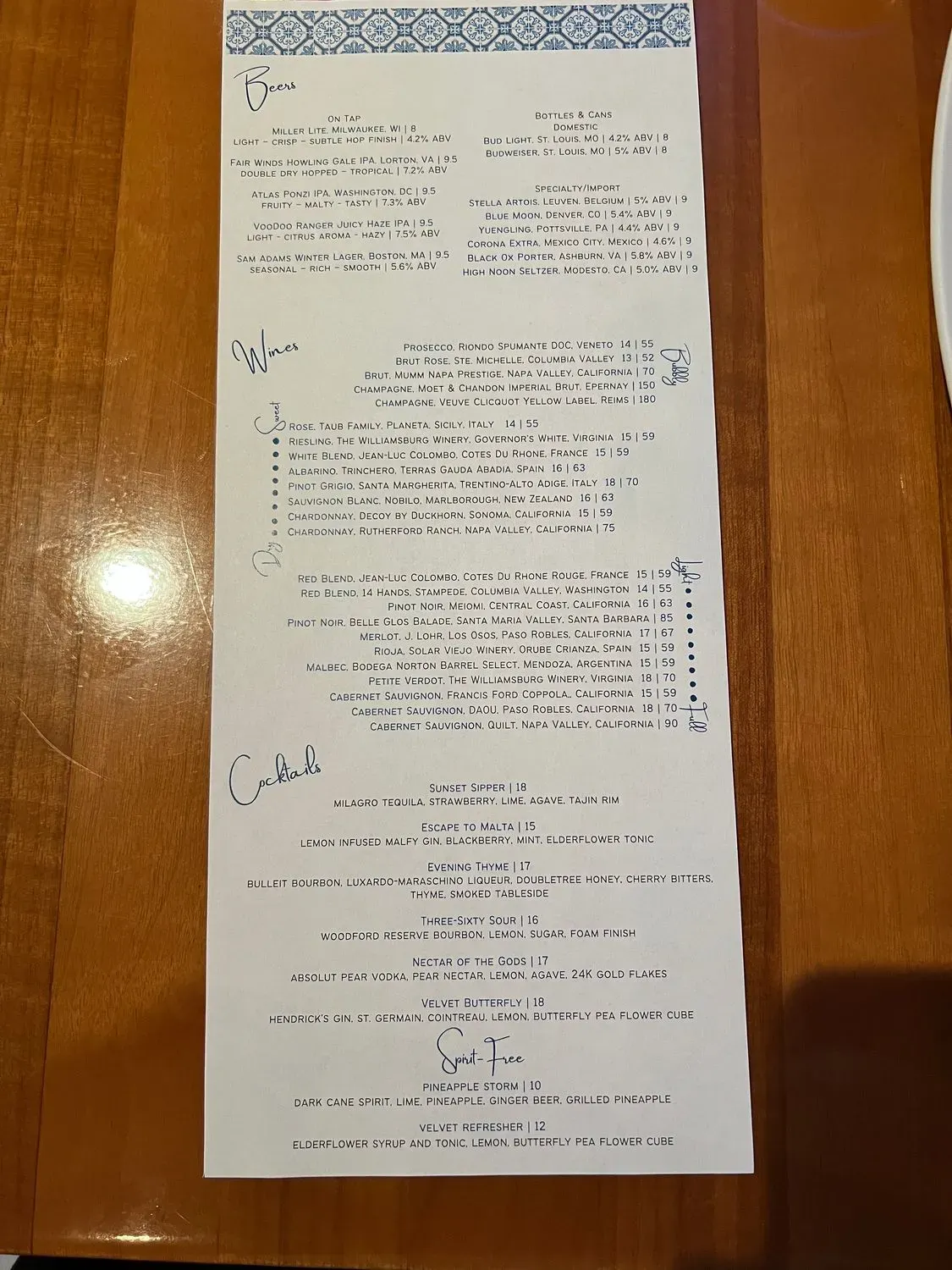 Menu 2