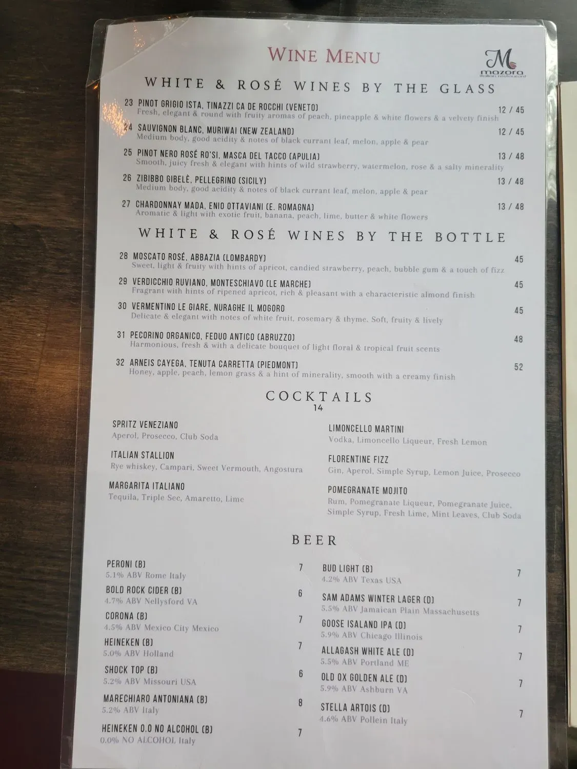 Menu 6