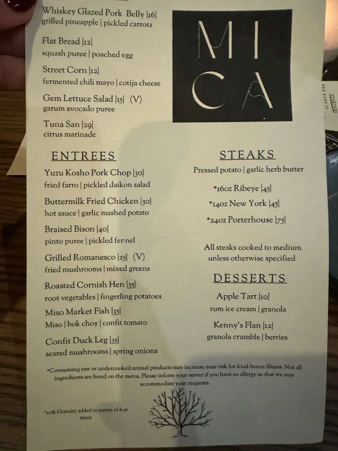 Menu 4