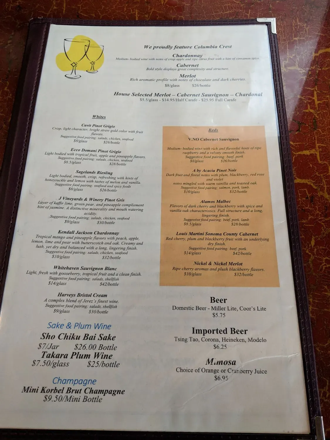 Menu 6