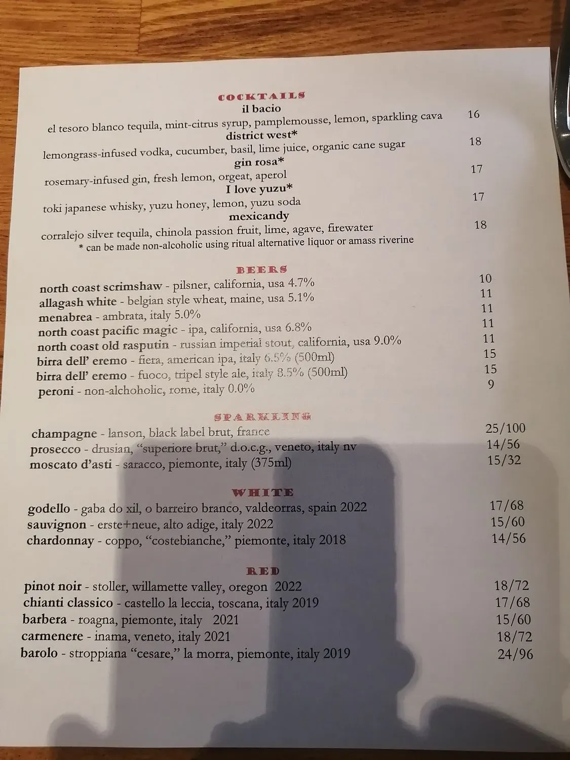 Menu 6