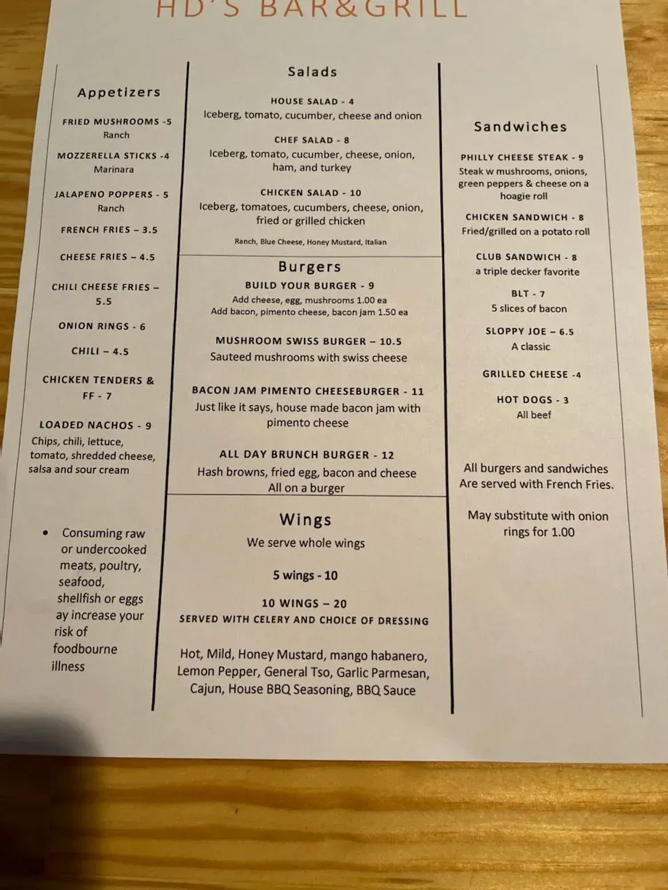 Menu 1