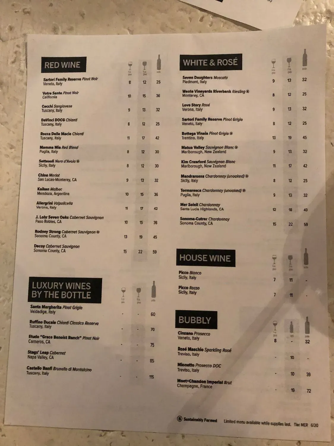 Menu 4