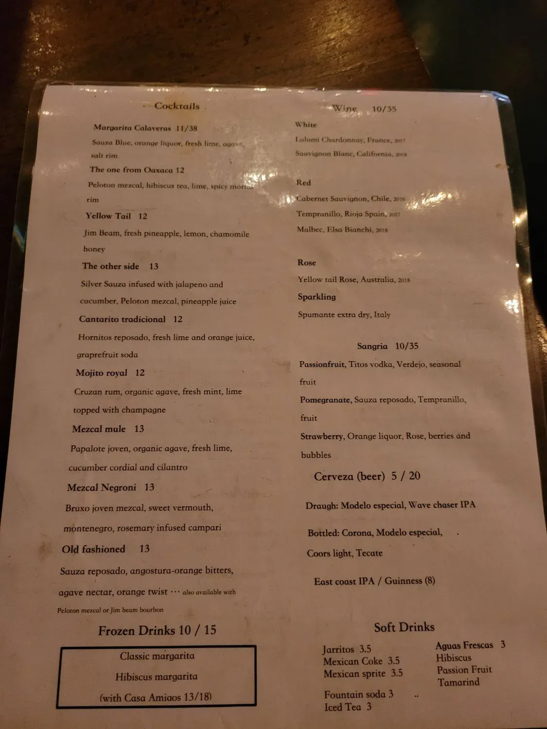 Menu 4