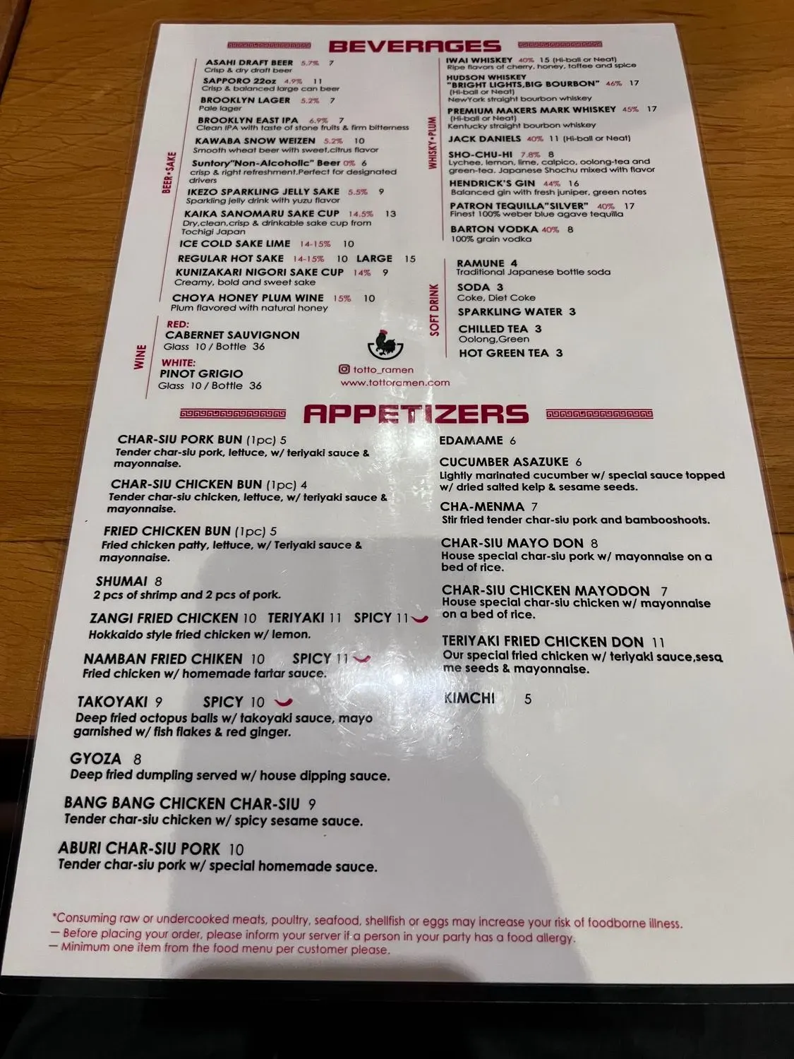 Menu 6