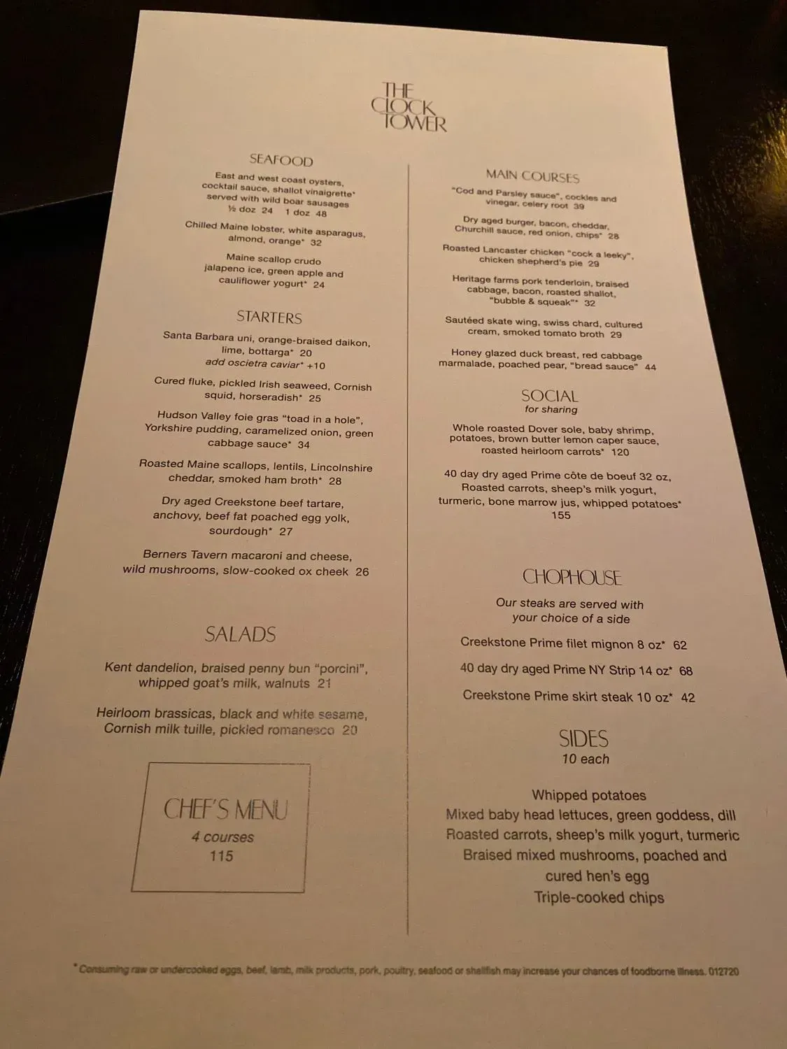 Menu 4