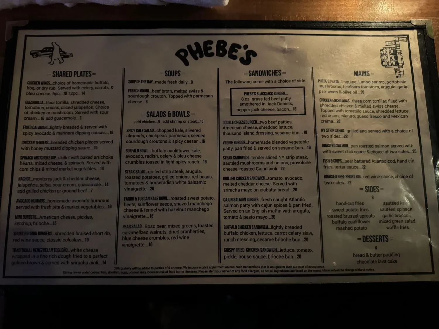 Menu 4